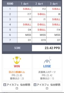田之口香織 vs 武器商人 @ idsC